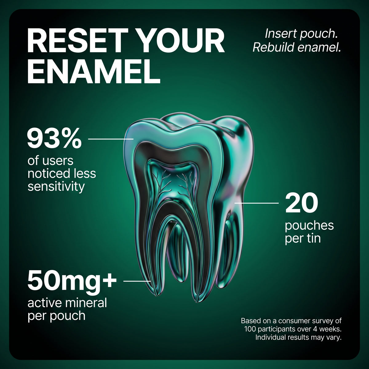 DOC Recovery Pouches